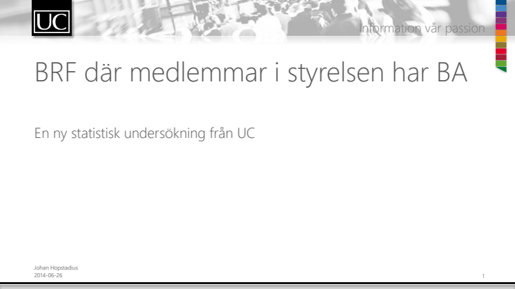 PPT bilder och grafer BRF_BA