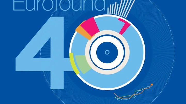Celebrating 40 years of contributing to Social Europe