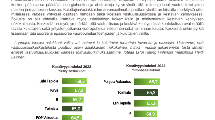 EPSI Vakuutustoimiala SDI 2022 tulostiivistelmä.pdf