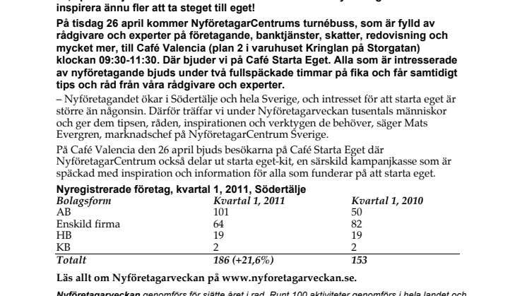 Snart börjar Sveriges Nyföretagarvecka: Nyföretagarbussen kommer till Södertälje!