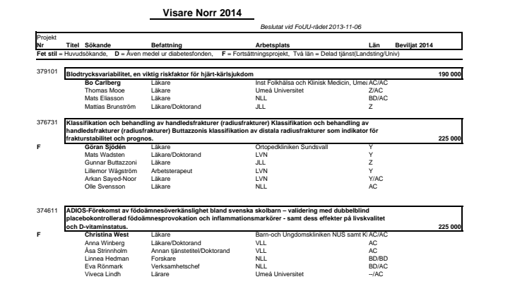 Beslut Visare Norr 2014