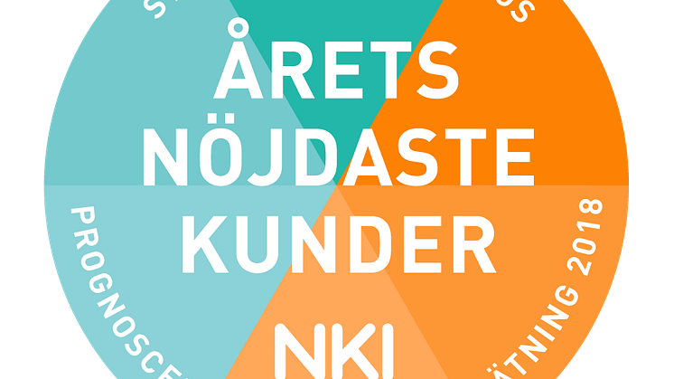 Älvsbyhus har landets nöjdaste kunder