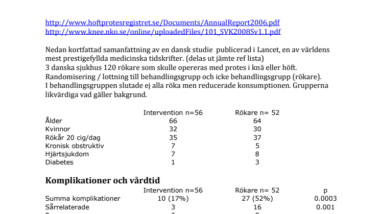 Rökfrihet för patienter som ska opereras vid ortopedkliniken i Umeå