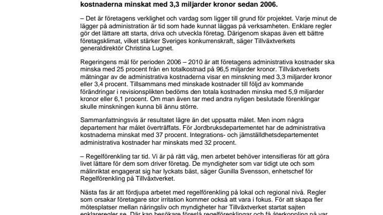 Företagens regelkostnader minskar med 3,3 miljarder