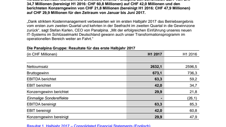 Transportvolumen und berichteter Gewinn fallen höher aus