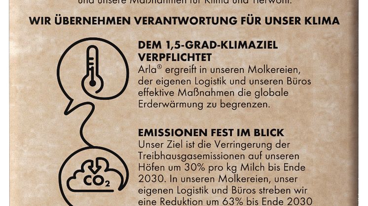 Arla_AEKT_ESL_3_5_rechts90