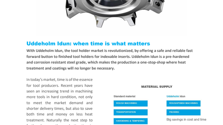Uddeholm Idun: when time is what matters