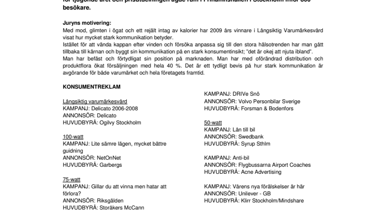 Delicato prisas för långsiktig varumärkesvård