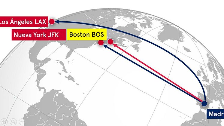 Norwegian unirá Madrid y Boston