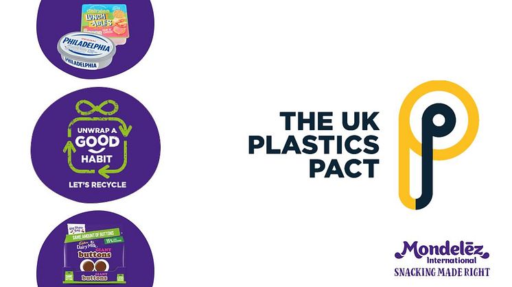 UK Plastics Pact Report 2020 (4)