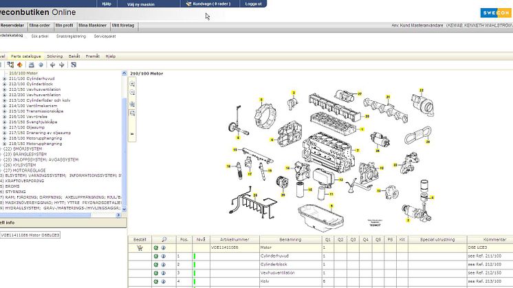 Sweconbutiken Online - screenshot som inloggad