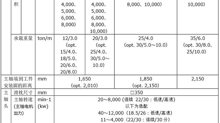 Specification MVR-Hx_ch.JPG