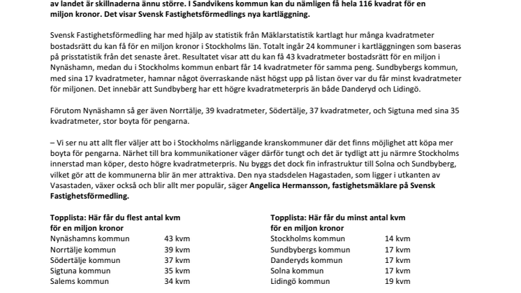 Ny kartläggning visar: Här får du mest kvadratmeter för pengarna i Stockholm – kommun för kommun 