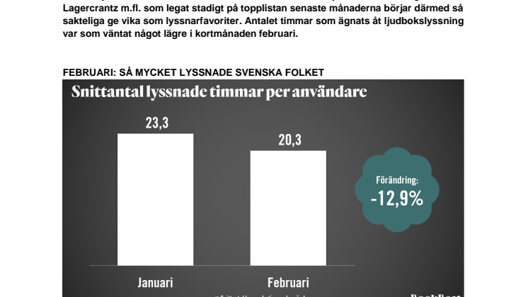 Öhrlund rör om i lyssnartoppen