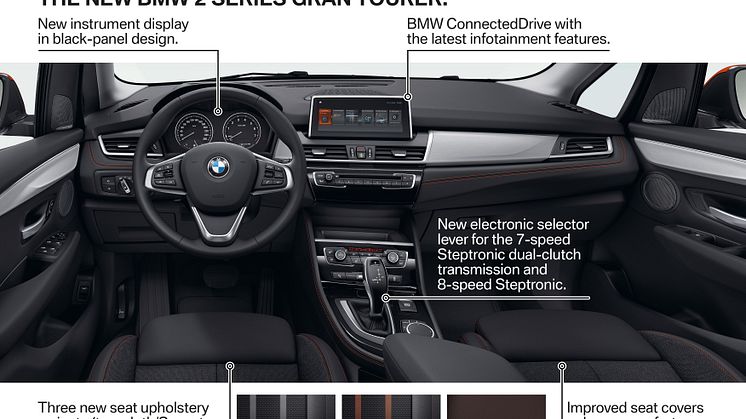 Nya BMW 2-serien Active Tourer och Gran Tourer