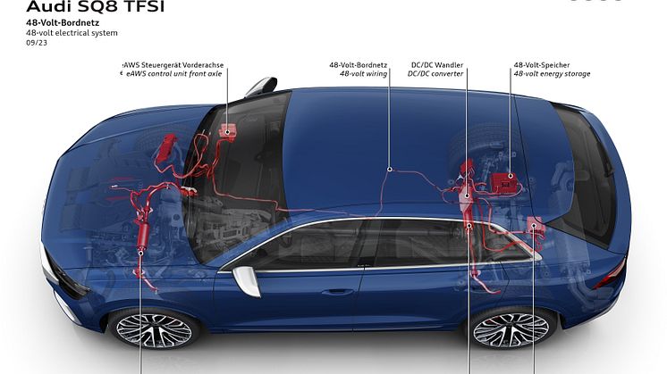 Audi SQ8 48 volts elektrisk system