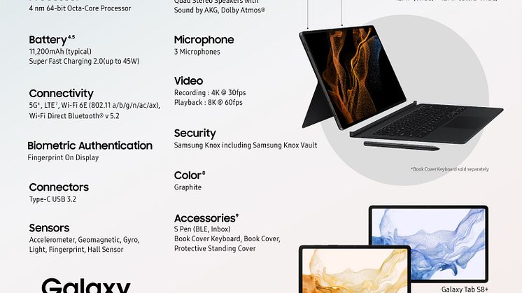 galaxy tab s8 infographic_0208_final.jpeg