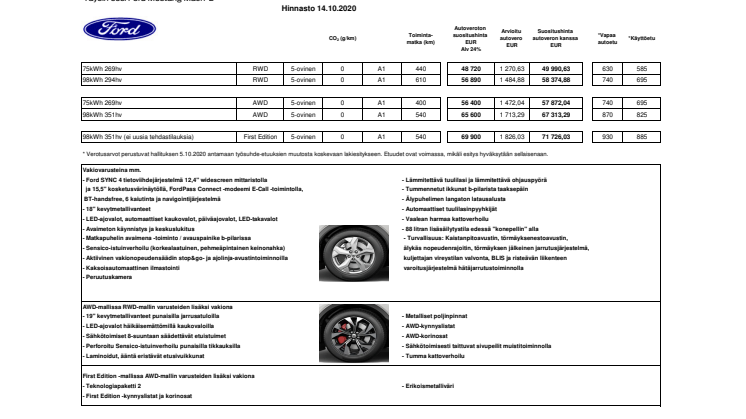Ford Mustang Mach-E, hinnasto 14.10.2020.pdf