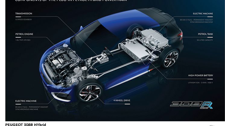 Peugeot 308 R HYbrid – ren körglädje i kompakt format