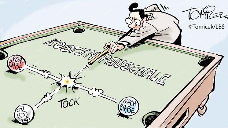 Kostenpauschale
