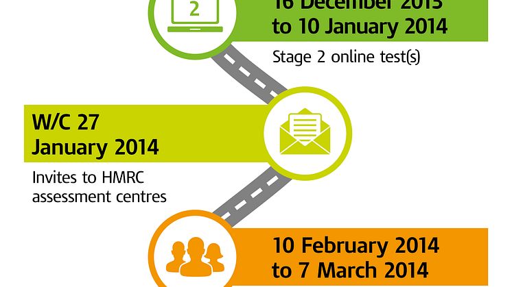 Graduates have one week to apply for tax trainee jobs