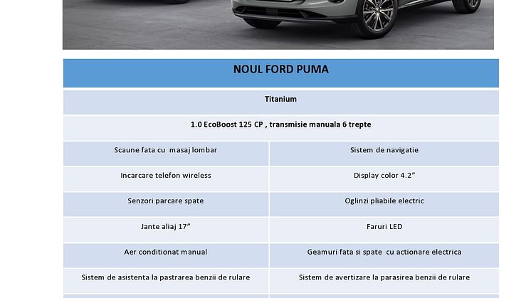 Oferta Lansare Ford Puma