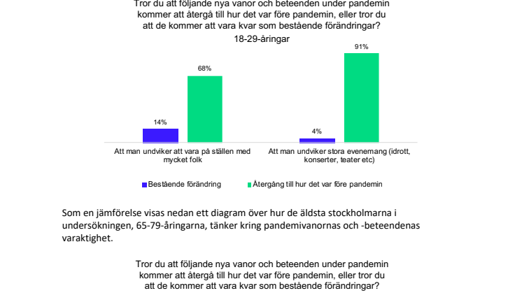 Novus_Nöjen.pdf