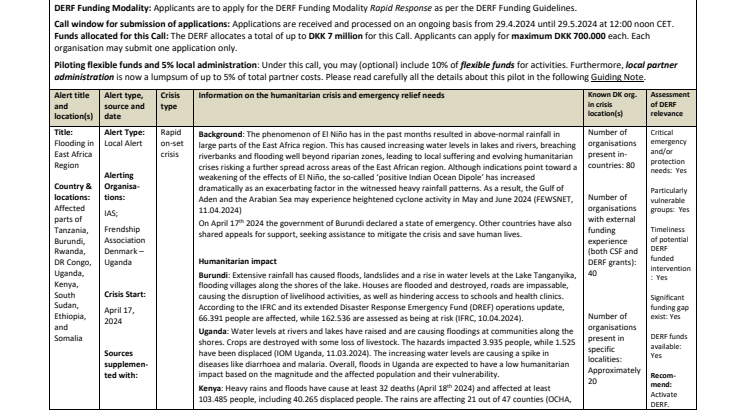 24-005-RO-Flooding in East Africa Region (CALL).pdf