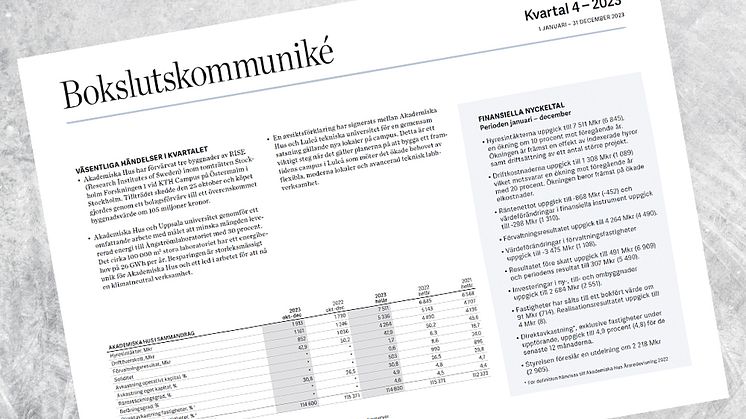 Bokslutskommuniké 2023: Utmanande förutsättningar påverkar resultatet 