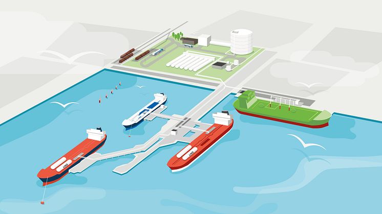 Swedegas' LNG facility at the Port of Gothenburg