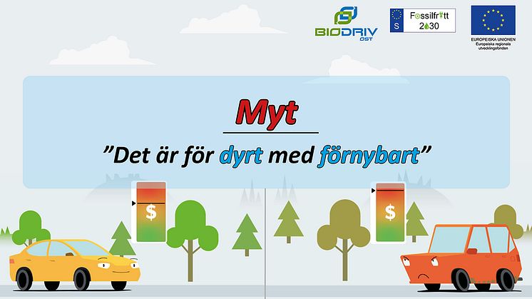 Välj miljöbil och spara pengar