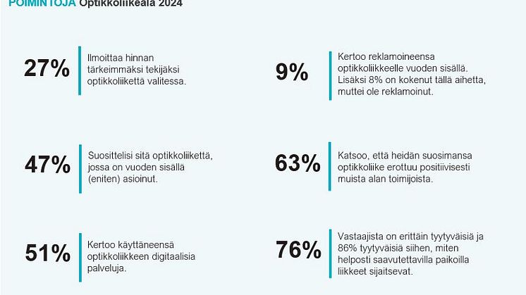 Optikko- ja silmäterveyspalvelut - poimintoja.JPG