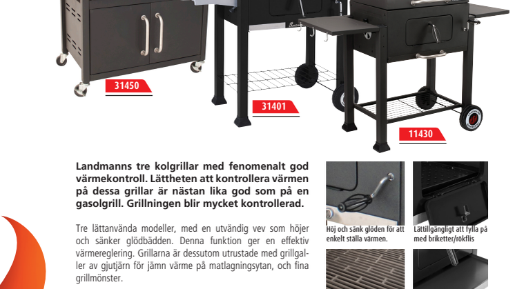 Årets hetaste kolgrillar!