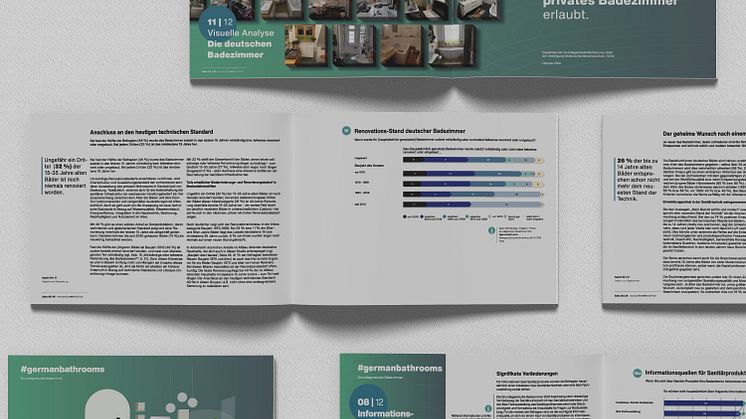 04b Grundlagenstudie Badezimmer_germanbathrooms