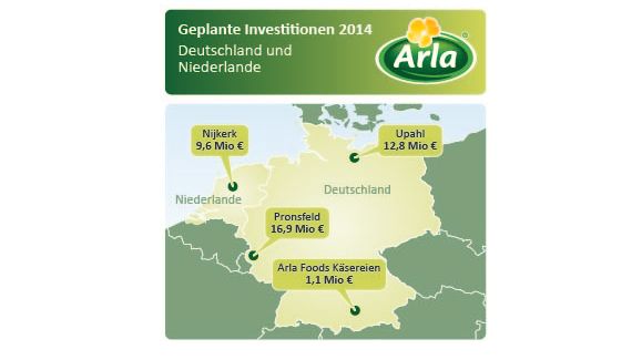 Geplante Investitionen Arla Foods