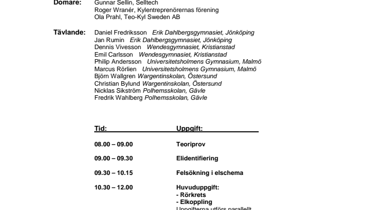 Final i Skol-SM i kyl- och värmepumpteknik 2008