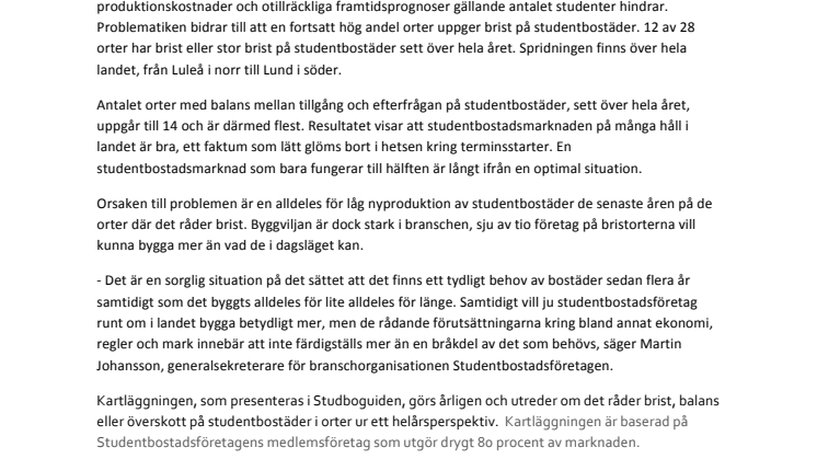 Årlig kartläggning: Knappt hälften av landets studieorter har brist på studentbostäder