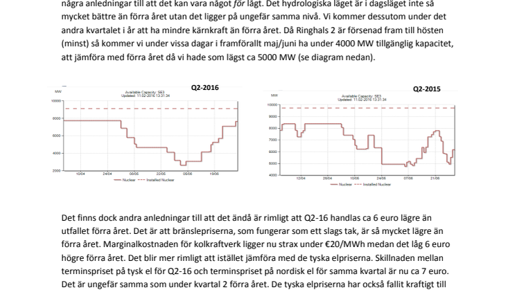 Modity månadsbrev - Status och framåtblick på el- och bränslemarknaderna