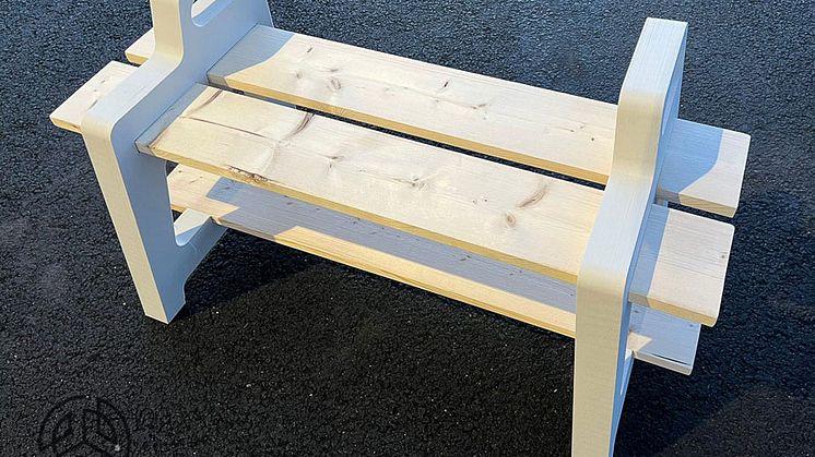 REUSE part of 7R model