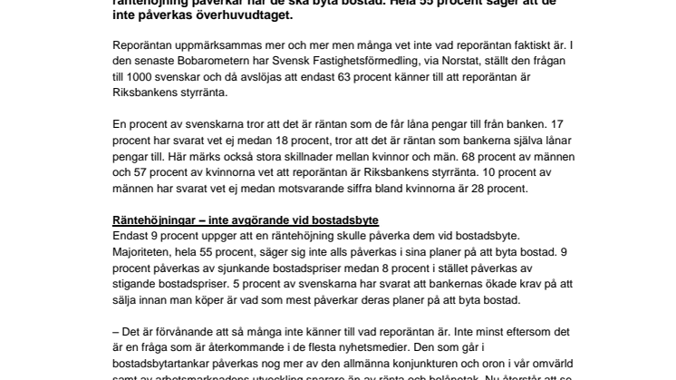 Bobarometern: 4 av 10 svenskar vet inte vad reporäntan är