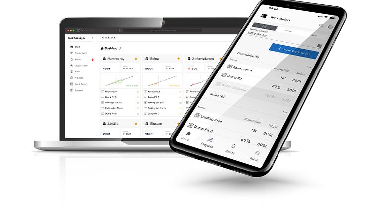 Task Manager - desktop och smartphone