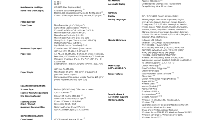 Maxify GX2050.pdf