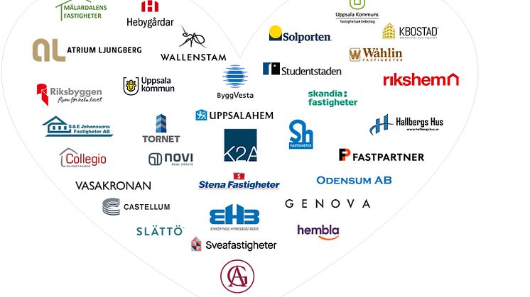 Nya hyresvärdssamarbeten och kommande projekt