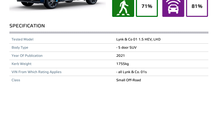 Lynk_Co_01_2021_Datasheet.pdf