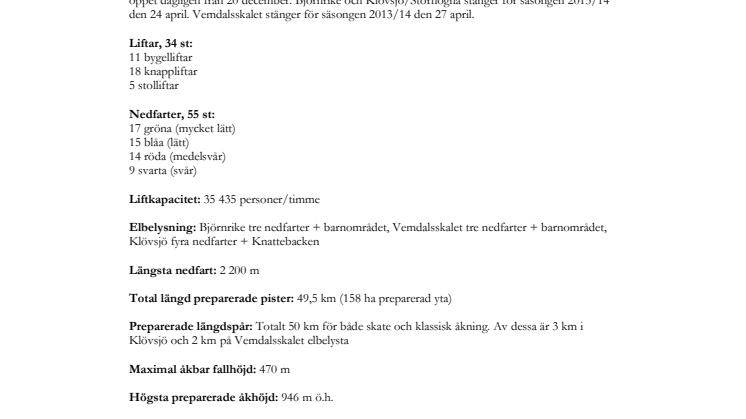 Fakta Vemdalen