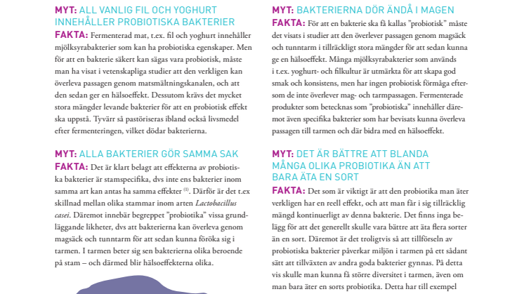 Myter och Fakta om probiotika