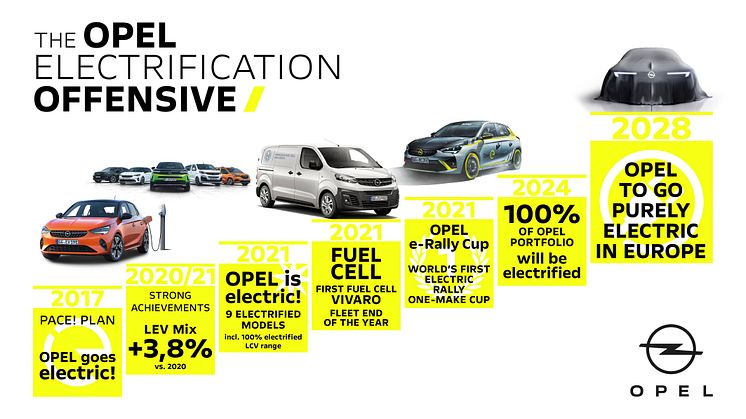 02-Opel-516207