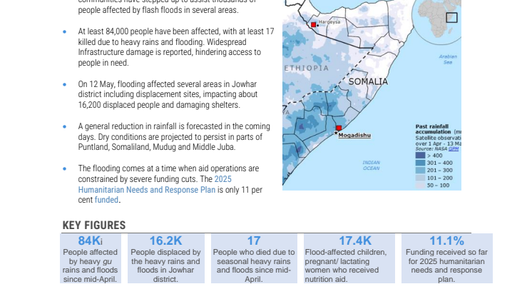 May 20 - Somalia 2025 Gu Rains Seasonal Sitrep 1-final.pdf