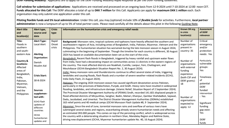 24-013-RO-Floods in South & Southeast Asia (CALL).pdf