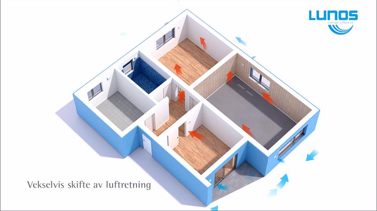 Desentral boligventilasjon med varmegjenvinning